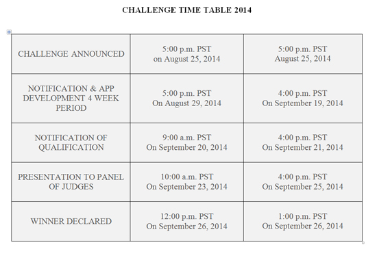 challenge time table